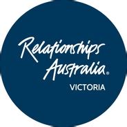 Relationships Australia (Victoria)